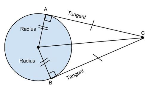 Any type of homework help; Unit 10 Circles Homework 5 Tangent Lines Quiz Quiz Quizizz