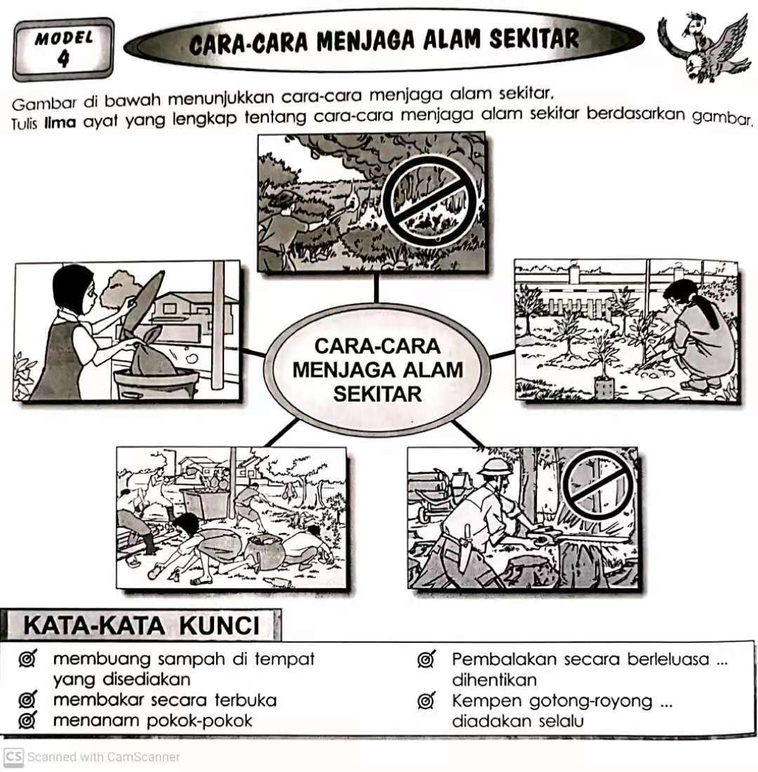 Bergotong Royong Bina Ayat : Bina Ayat Bergotong Royong Di Kampung Diagram Quizlet