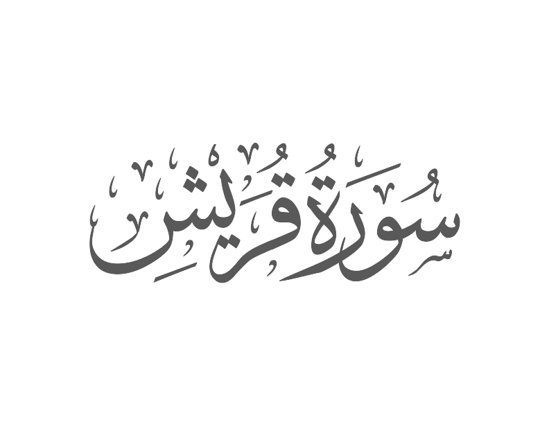 Surah Quraish Religious Studies Quizizz Surah Quraish Religious Studies Quizizz