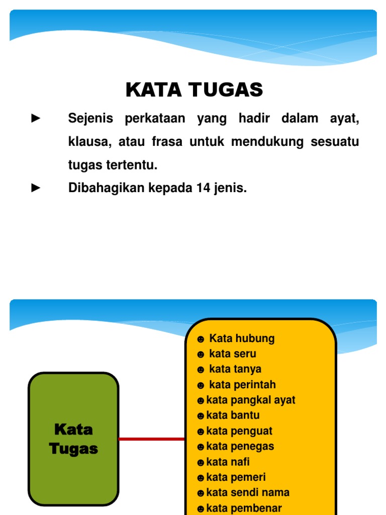 Play this game to review world languages. Kata Hubung Tahun 6 15 Macam