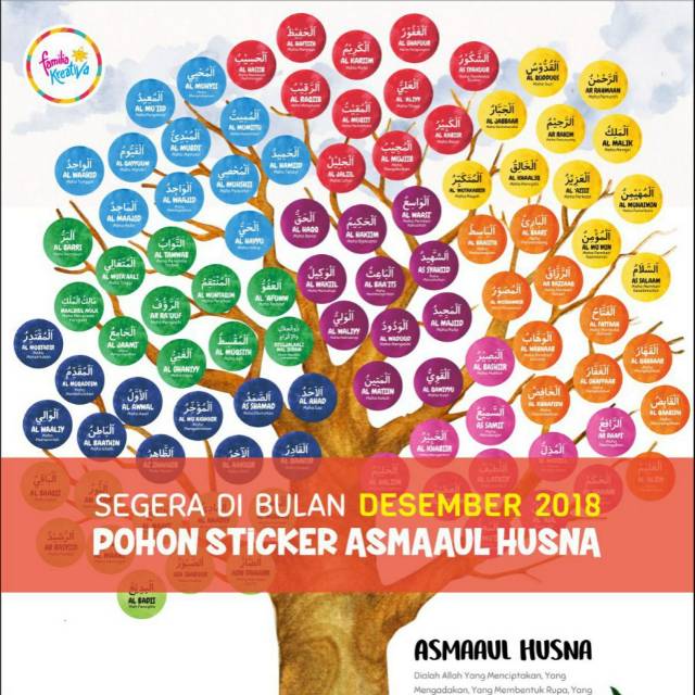 Memahami Sifat Sifat Allah Dalam Asmaul Husna Sesuai Dengan Ajaran Islam Coretanzone Memahami Sifat Sifat Allah Dalam Asmaul Husna Sesuai Dengan Ajaran Islam Coretanzone