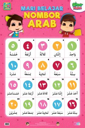 No 8 Dalam Bahasa Arab : Angka Dalam Bahasa Arab 1 Sampai 100 1 Sampai 1000 Lengkap