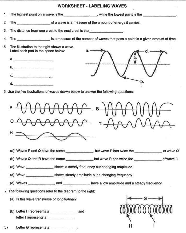 When you purchase through links on our site, we may earn an affiliate commission. Labeling Waves Worksheet Science Quiz Quizizz