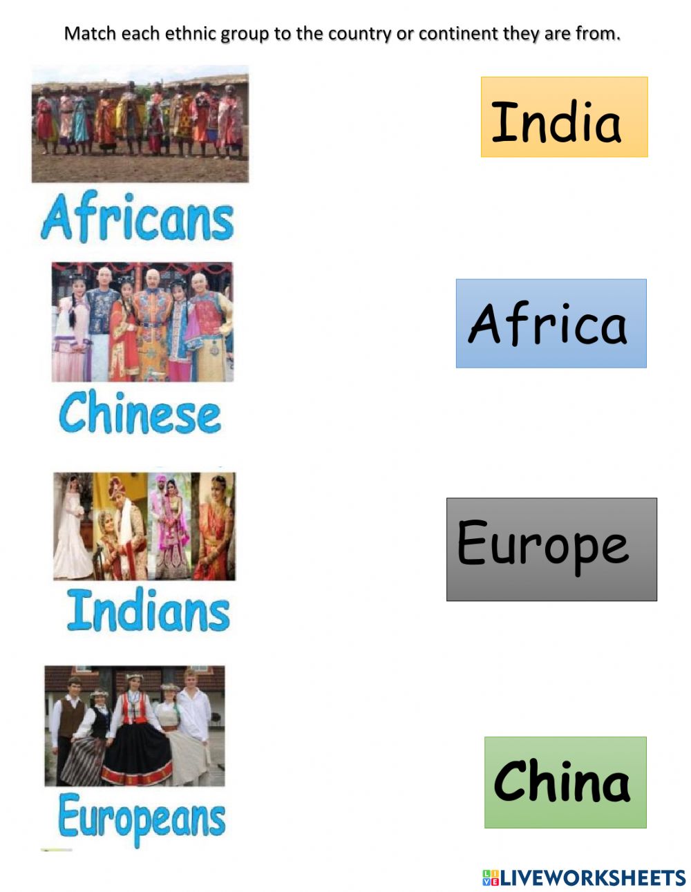The ethnic groups that came to jamaica