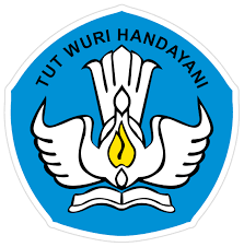 Inilah 17+ Contoh Soal Akm Pkn Sma Kelas 11 [Terbaru] 