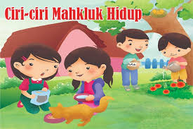 2, 3, dan 5 d. Soal Ciri Ciri Makhluk Hidup Science Quiz Quizizz
