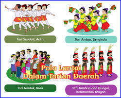 Sedangkan seni tari adalah seni yang menggunakan gerakan. Pola Lantai Performing Arts Quiz Quizizz