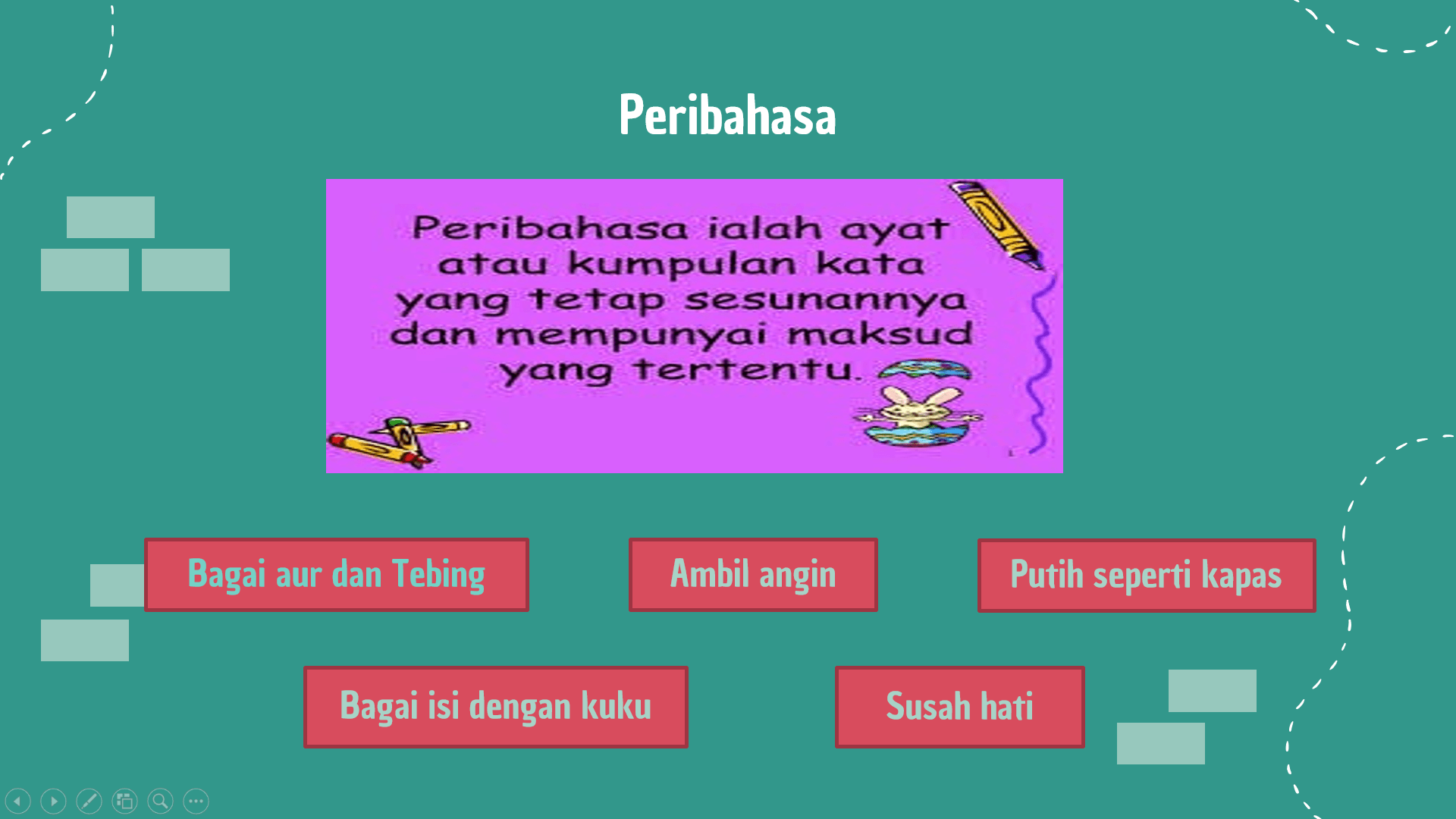 Arahan tugasan dalam rumusan : Peribahasa World Languages Quizizz