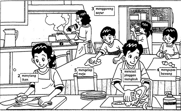 Bina 5 Ayat Berdasarkan Gambar Tahun 4 - Soalan Latihan Bahasa Inggeris Tahun 4 Upsr Online