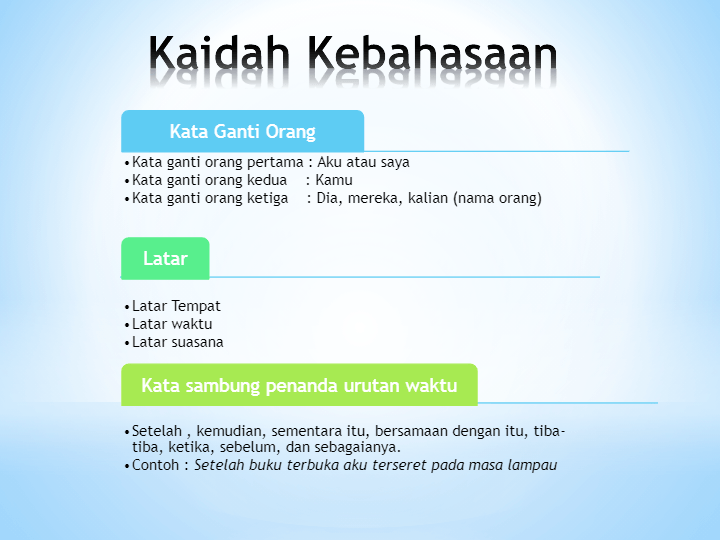 Contoh autobiografi diri sendiri panjang / singkat lengkap dengan pengertian, isi, cara menulis, struktur dan tips menulis autobiografi. Cerita Fantasi Other Quizizz