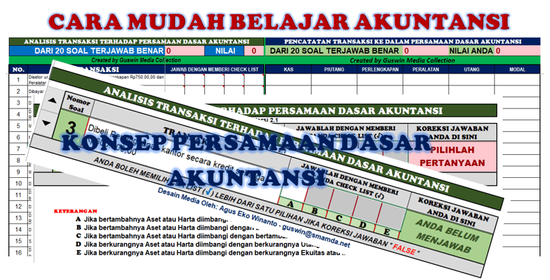 Analisa dari transaksi setoran modal dalam persamaan akuntansi adalah? Analisis Transaksi Dan Pencatatan Dalam Persamaan Dasar Akuntansi - Contoh Soal