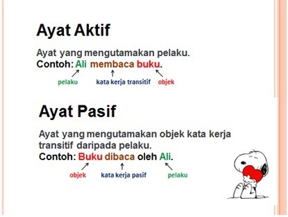 Nota Kata Kerja Tahun 3 / Nota Ringkas Dan Latihan Kata Hubung Kata Bantu Dan Kata Nafi Cikgu Mohd Fadli Salleh Online