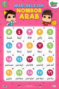Terdapat dua jenis angka dalam bahasa arab yaitu bilangan pokok dan tingkat. 20 Tahun Dalam Bahasa Arab