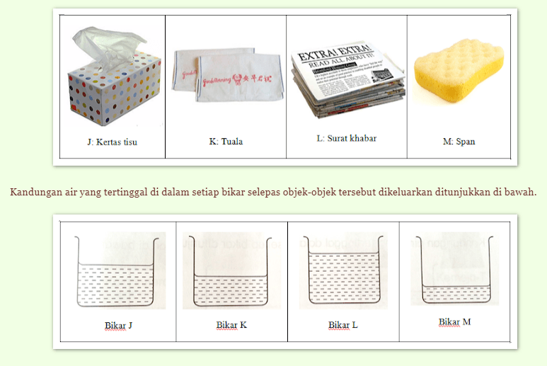 Sains tahun 1 penyerapan susunan kumpulan. Sains Penyerapan Tahun 1 Science Quiz Quizizz