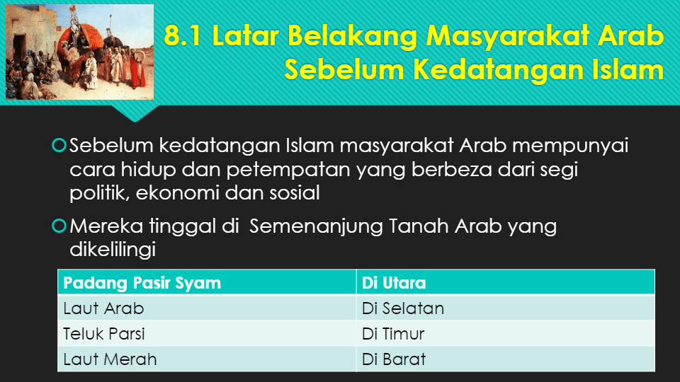 Bab 8 Tamadun Islam Dan Sumbangannya History Quizizz Di sisi lain ketidakadilan kejahatan dan pelanggaran hak asasi manusia marak terjadi.