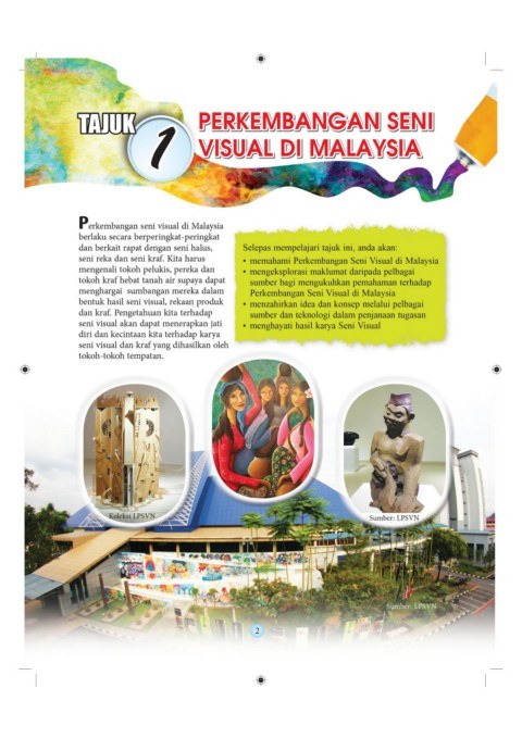 Karya lukisan (drawing) biasanya dilukis diatas permukaan kertas yang rata dengan menggunakan arang, pensil, atau pena. Seni Halus Arts Quizizz