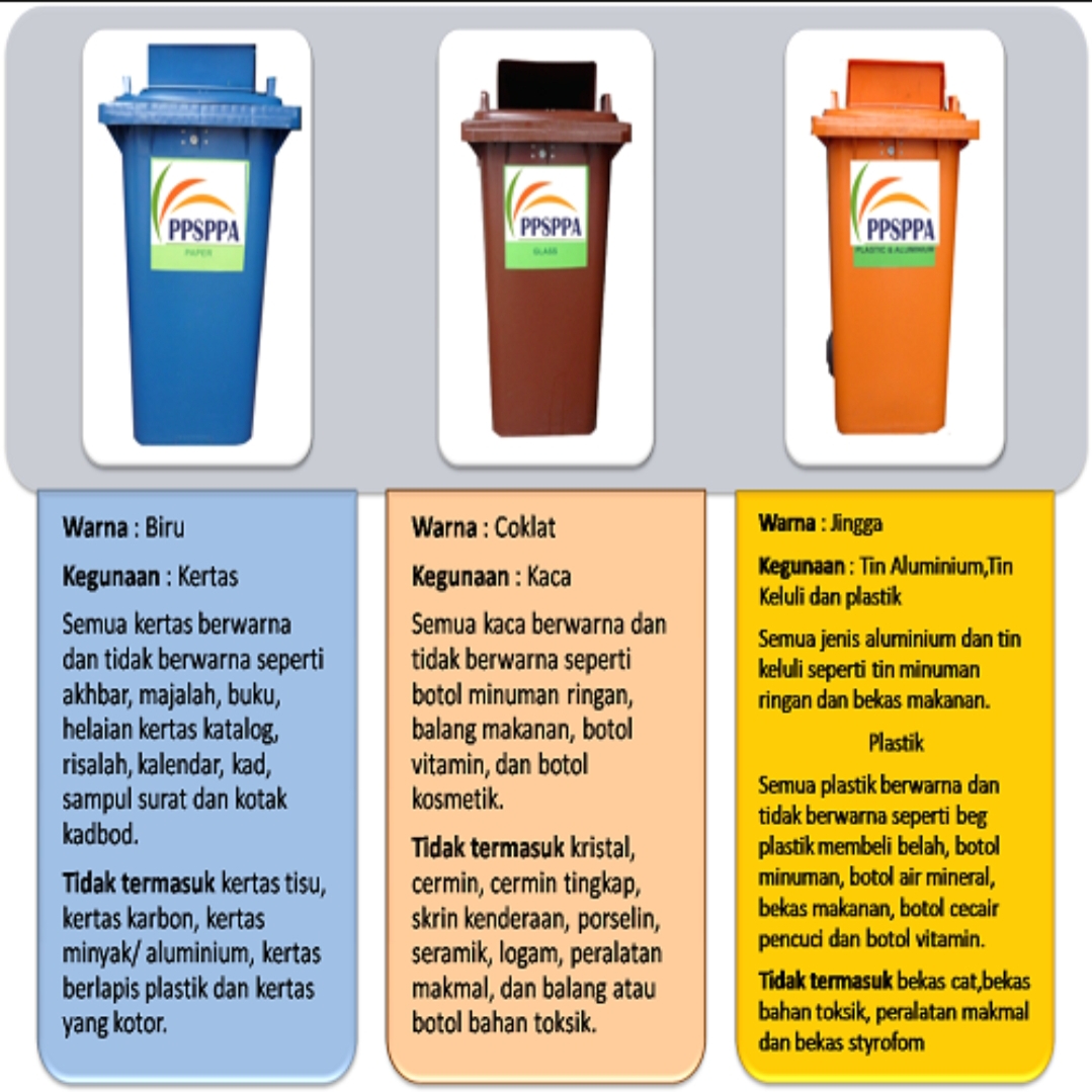 Gambar Tong Sampah Kitar Semula Kartun - 1 900 Gambar Tong Sampah Kitar Semula Png Kartun Lukisan Vektor Free Download Pikbest2