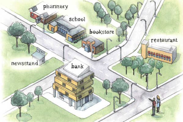 Gambar, penjelasan jenis jenis dari preposition, daftar kata, dan soal. Prepositions Of Place Grammar Quiz Quizizz