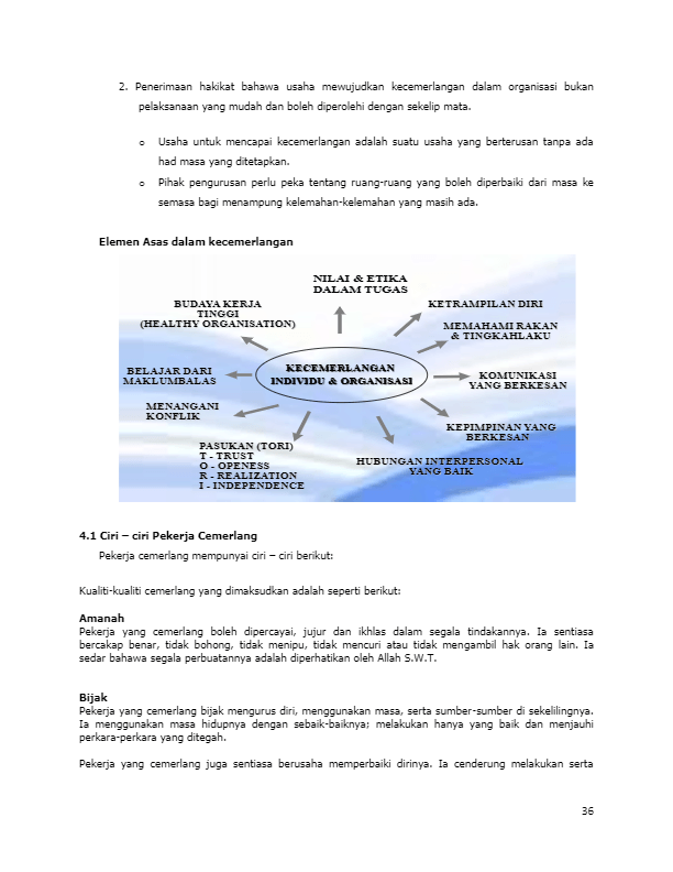 Mudah dikenal pasti oleh mereka yang berurusan dengannya. Pelbagai Peraturan Dalam Kerjaya Social Studies Quizizz