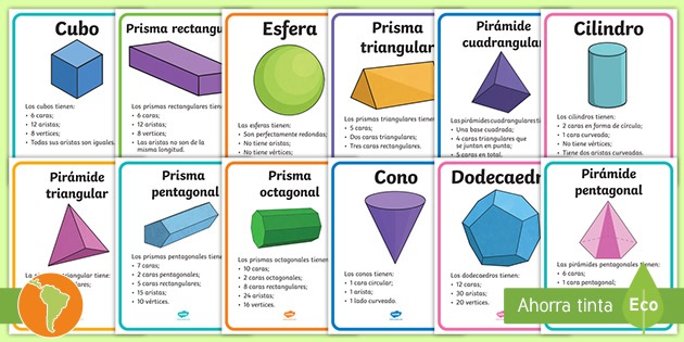 Cuantas Caras Tiene Un Cilindro En Total : Cilindro Cuerpos Geometricos