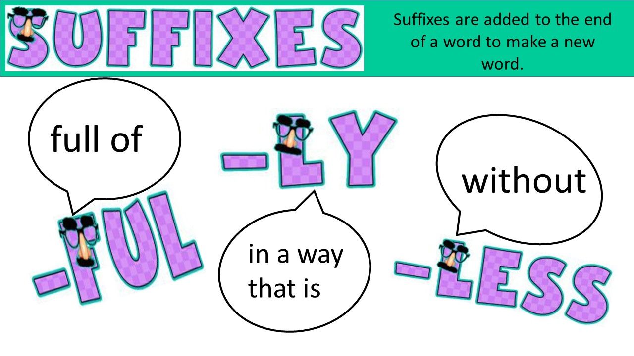 See more ideas about prefixes and suffixes, word study, 2nd grade reading. Suffixes Ful Less Ly English Quiz Quizizz