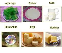 Bentuk koloid dengan fasa terdispersi zat padat dan fasa pendispersi gas . Jenis Jenis Koloid Chemistry Quiz Quizizz