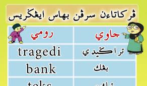 Dalam majalah dewan bahasa (september, 2012), bahasa melayu dikatakan menjadi bahasa keempat dalam turutan bahasa terbesar di dunia selepas bahasa mandarin, bahasa inggeris, dan bahasa hindi/bahasa urdu. Jawi Perkataan Pinjaman Bahasa Inggeris 2 Quiz Quizizz