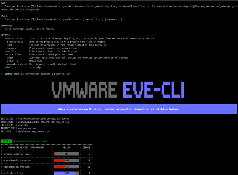 Quobix What Is Experience Engineering - Stunning 8K Dark Pictures | Free Download