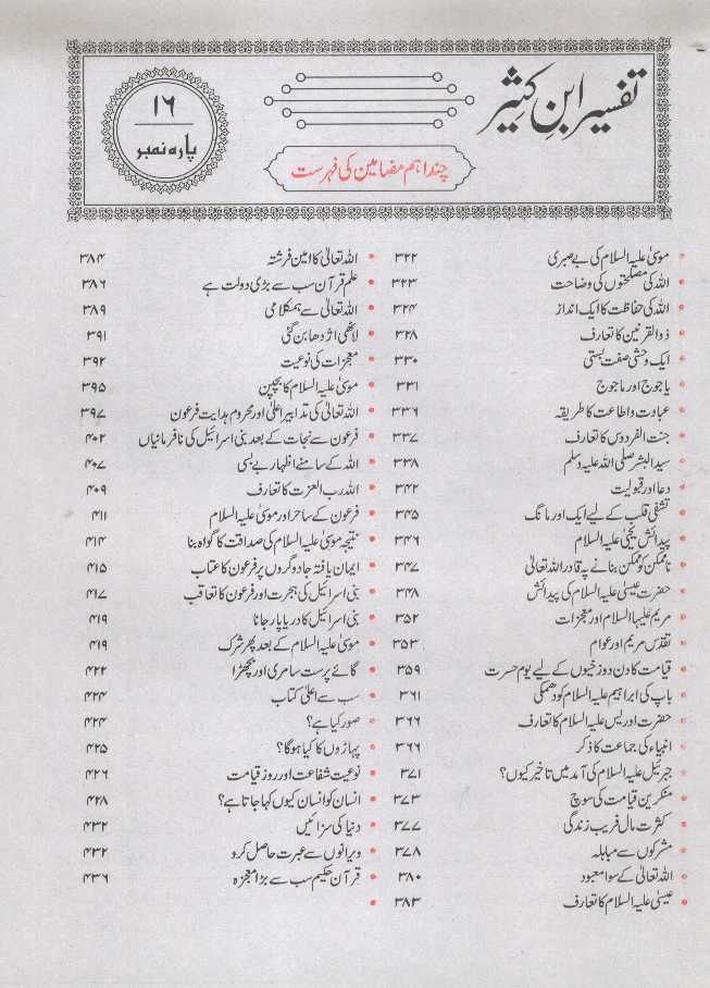 Quran Para Names Gambar Islami Para 30 pdf Author.