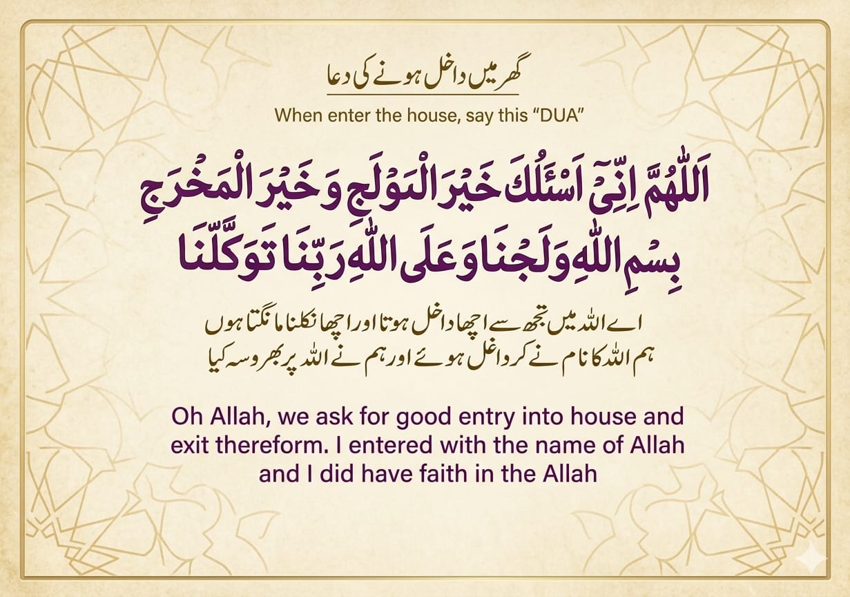Dua When Entering the House