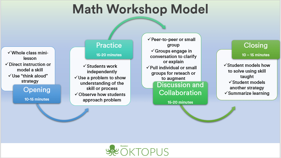 Math Workshop Model - Premium Gradient Pattern Gallery - HD