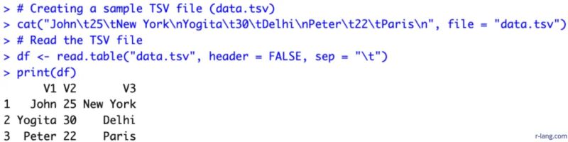 The Data Table Function Library Has Been Submitted To The Marketplace For Approval R Unrealengine - Premium Mobile Colorful Arts | Free Download
