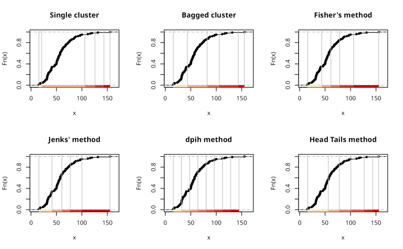 Google Or Tools Operations Research Intervalvar Class Reference - Gradient Art Collection - 8K Quality