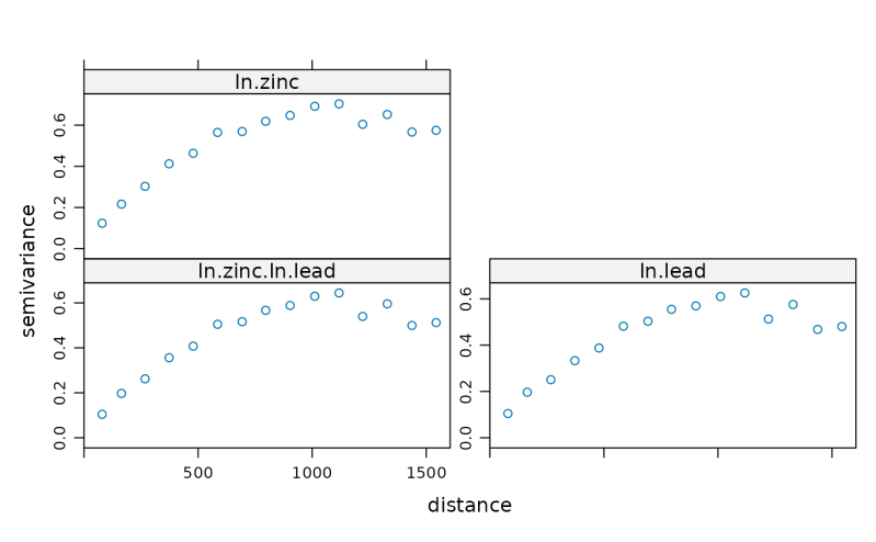 Gstat Contactinbio - Best Sunset Photos in Full HD