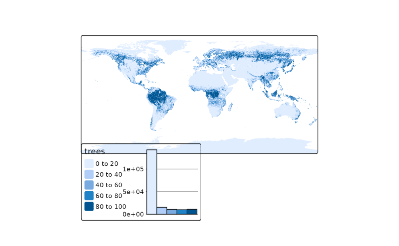 Legend Charts Tm Chart Tmap - Download High Quality Dark Picture | Mobile