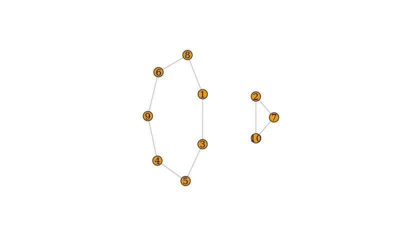 Create A Random Regular Graph Sample K Regular Igraph - Abstract Pictures - High Quality 8K Collection