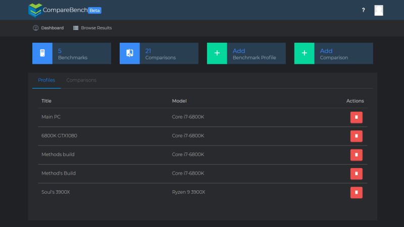 Simplebench - Amazing Abstract Texture - Retina
