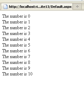 How to use for loop in javascript | Ram..