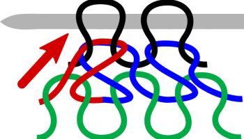 right-leaning decrease