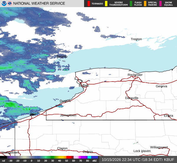 Animated radar loop for Buffalo and Western New York