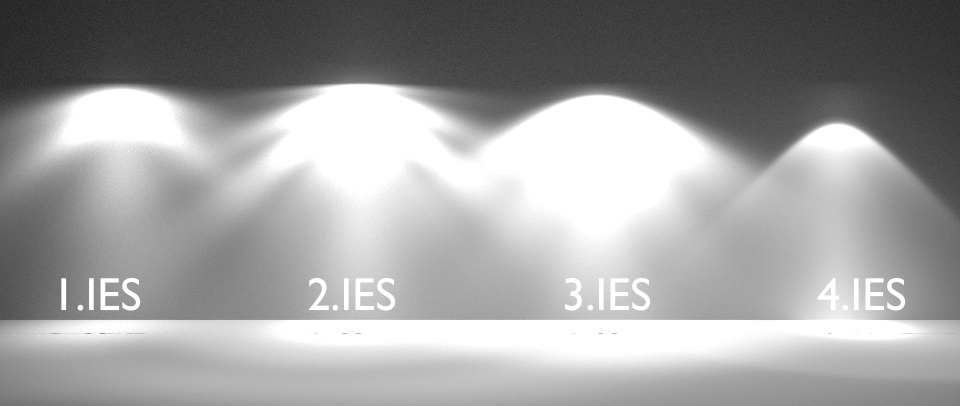Photometric Light Amd Radeon Prorender
