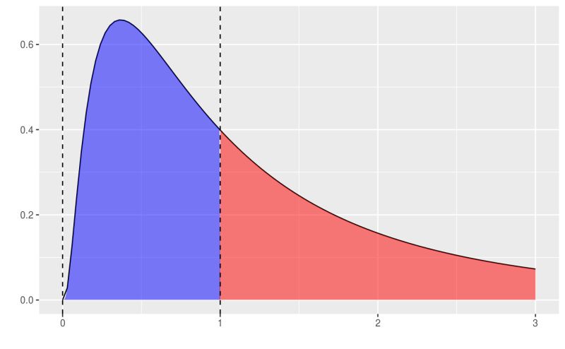Github Radiant Rstats Radiant Basics Code For The Basics Menu In Radiant - Download Stunning Minimal Image | 8K