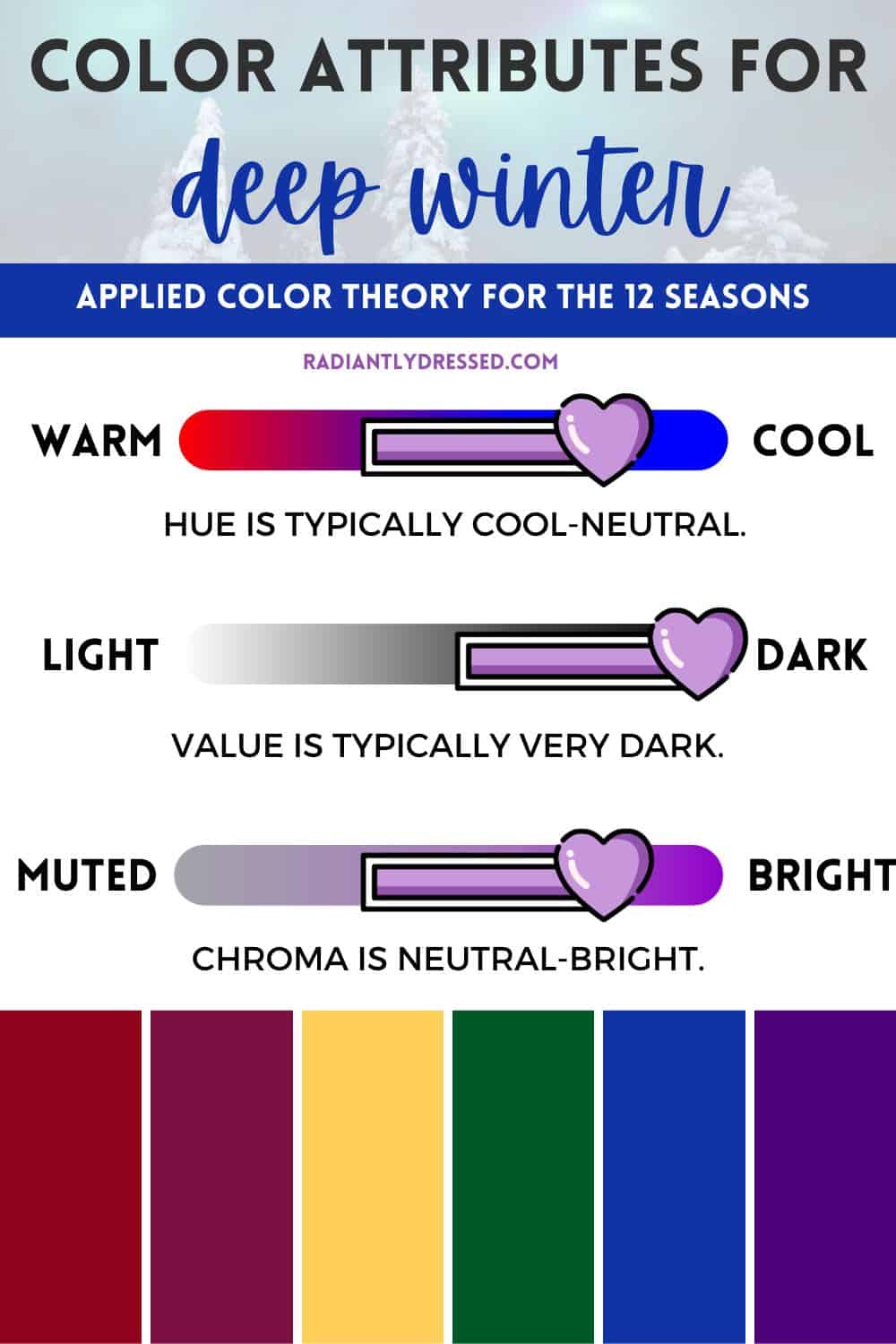 Deep winter: color palette, capsule wardrobe, and ultimate guide at