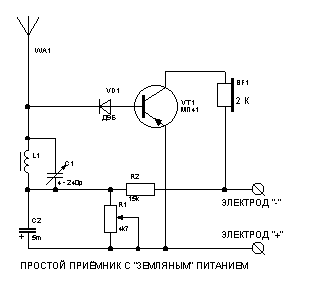 Детекторный радиоприемник схема на транзисторе. Схема фм радиоприемника на транзисторах. Рефлексные приемники на транзисторах схема. Приемник простой транзисторах. Укв приёмник прямого усиления на транзисторах.