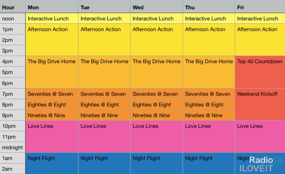 Radio Programming Strategies For Radio Ratings Success 1 Radio - Ocean Texture Collection - Ultra HD Quality