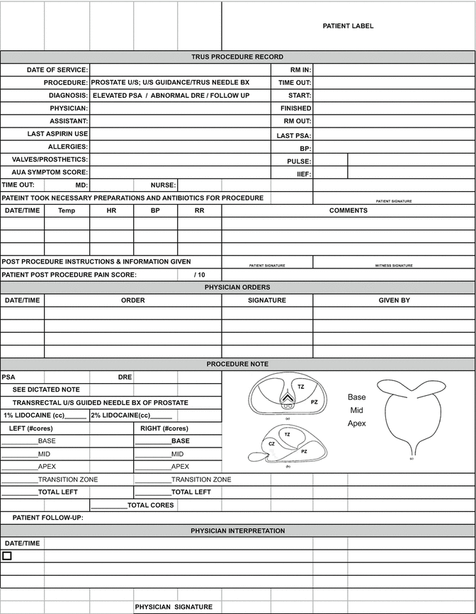Urologic Ultrasound Protocols | Radiology Key