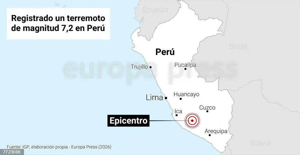 Reportan terremoto de magnitud 7,2 en el sur de Perú