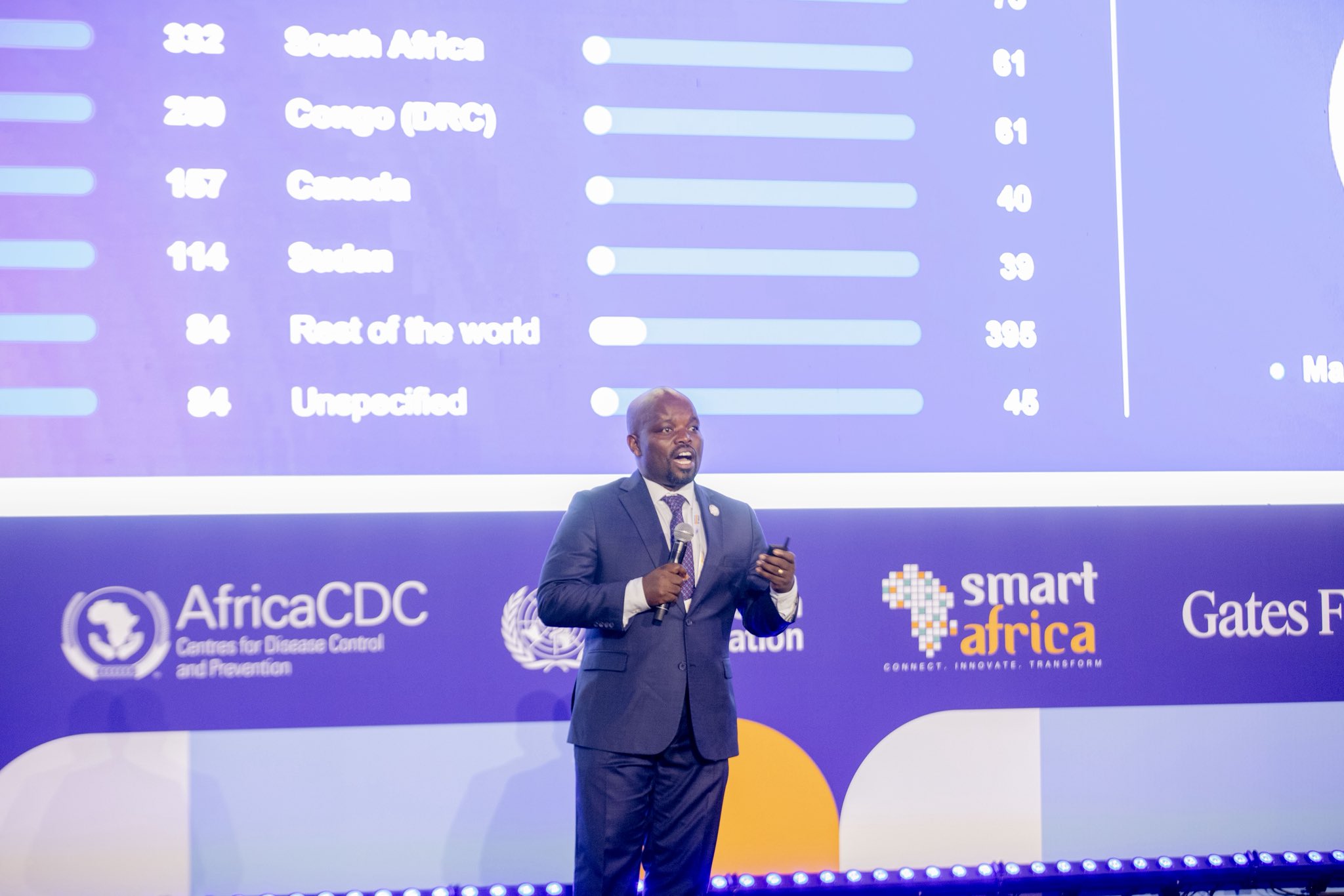 Africa HealthTech Leaders Set Five-Year Goal for First Billion-Dollar Firm