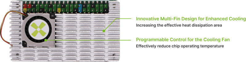 Radxa Zero 2 Pro - Colorful Arts - Incredible Desktop Collection