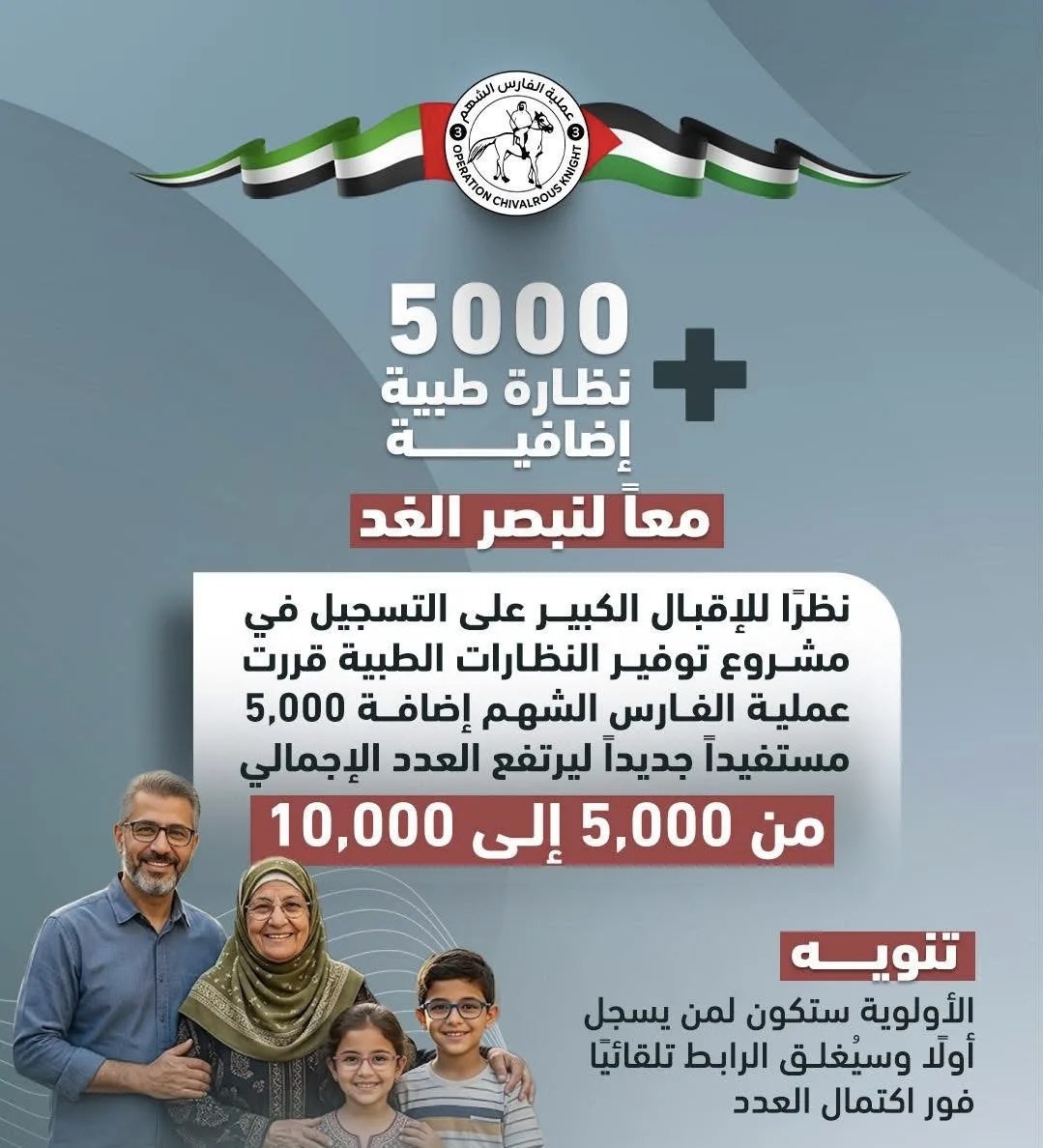 «الفارس الشهم 3» توسّع مشروع النظارات الطبية المجانية في غزة إلى 10 آلاف مستفيد- مرفق الرابط